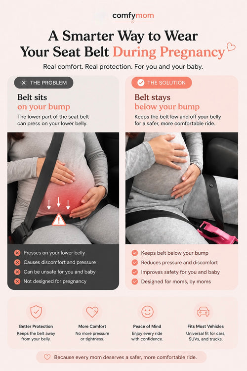 Comfymom™ Maternity Car Seat Belt Adjuster