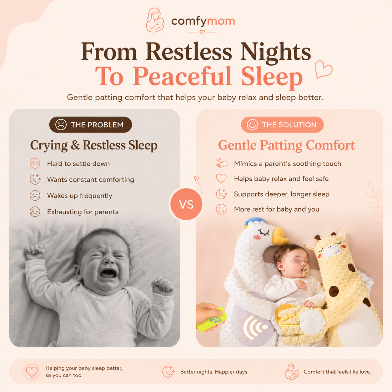 ComfyMom™ Soothing Sleep Companion – Interactive Plush Toy with Gentle Patting Motion